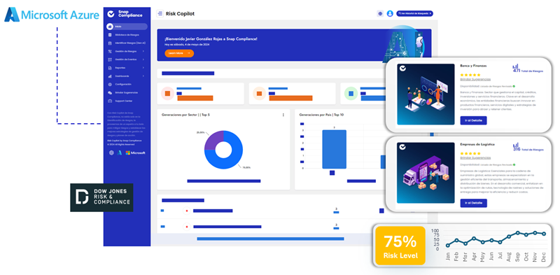 The first AI Copilot for Risk and Compliance Management